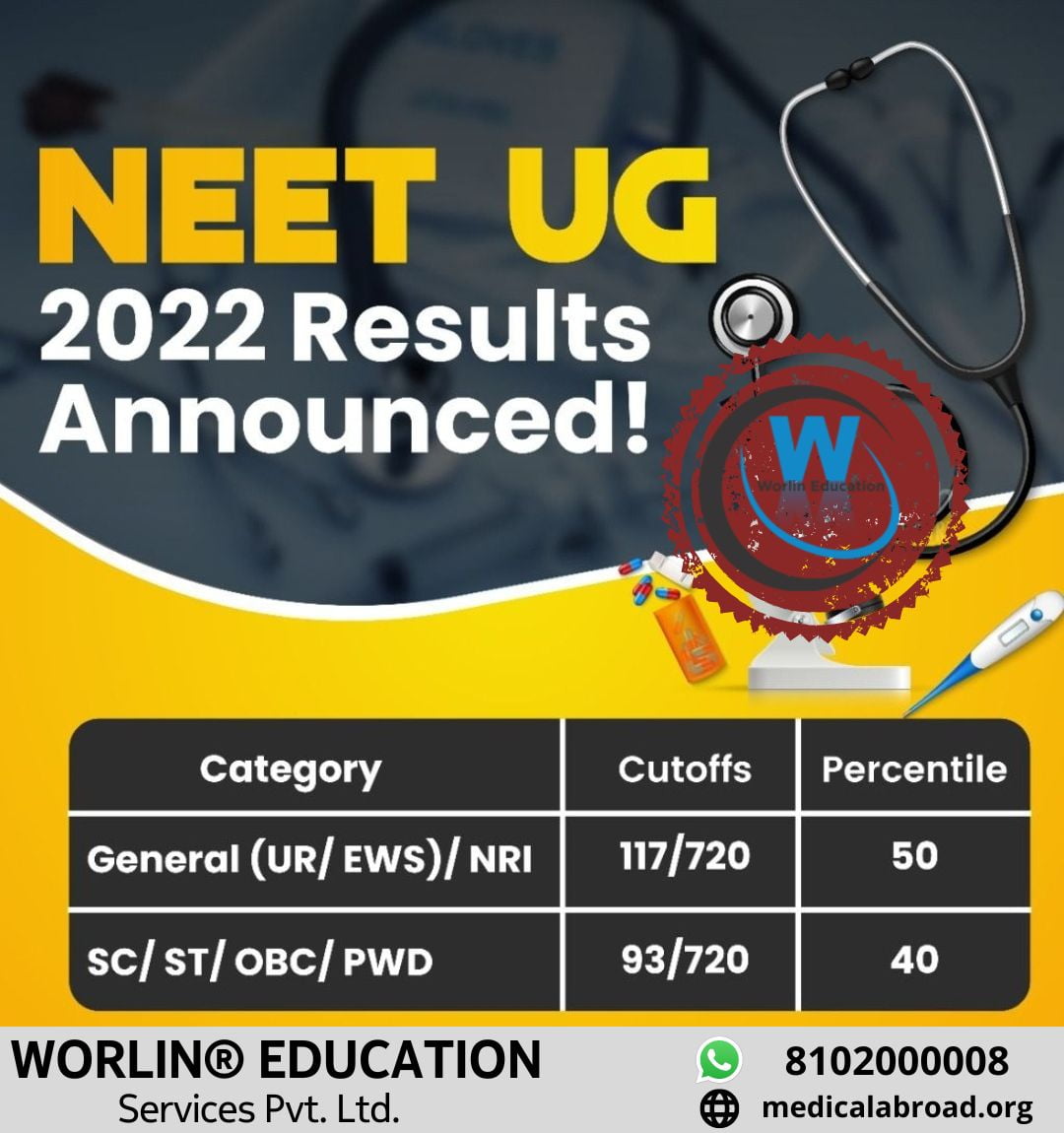 NEET cutoff passing score in 2022