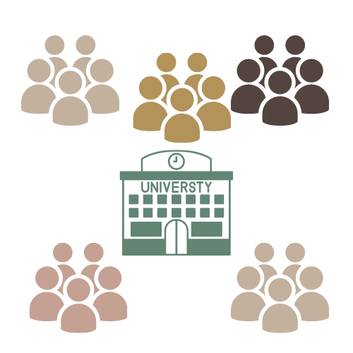 People and University High number of medical students and less universities