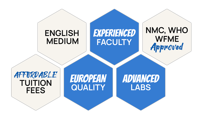 Highlights for EU - Webpage European University Brcko District MBBS Study Highlights